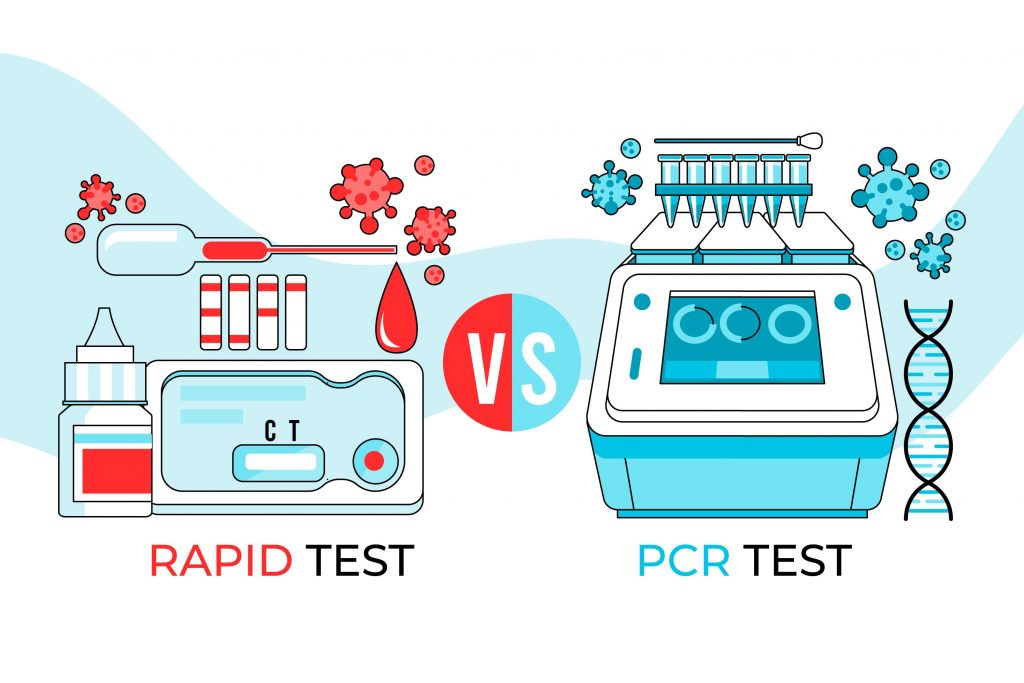 Rapid test and PCR test diagrams